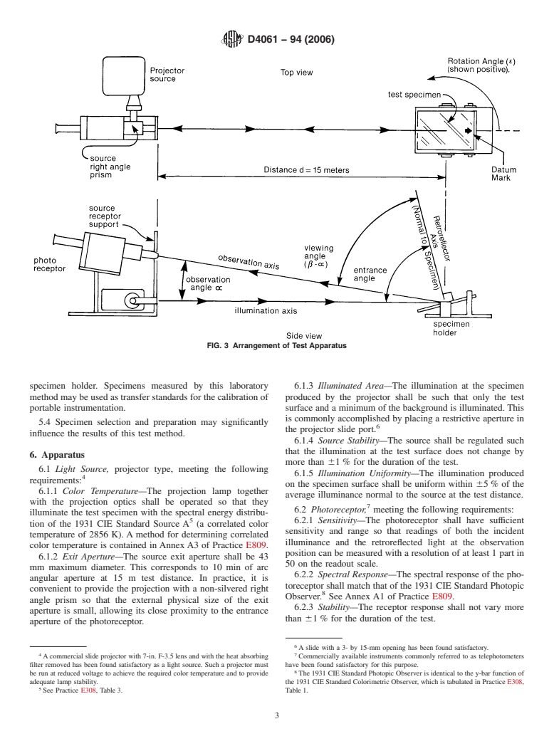 ASTM D4061-94(2006) - Standard Test Method for Retroreflectance of Horizontal Coatings