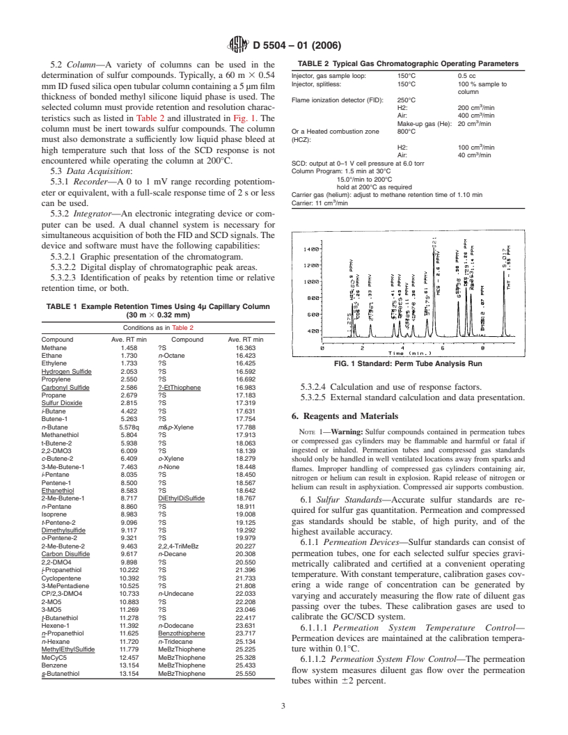 ASTM D5504-01(2006) - Standard Test Method for Determination of Sulfur Compounds in Natural Gas and Gaseous Fuels by Gas Chromatography and Chemiluminescence