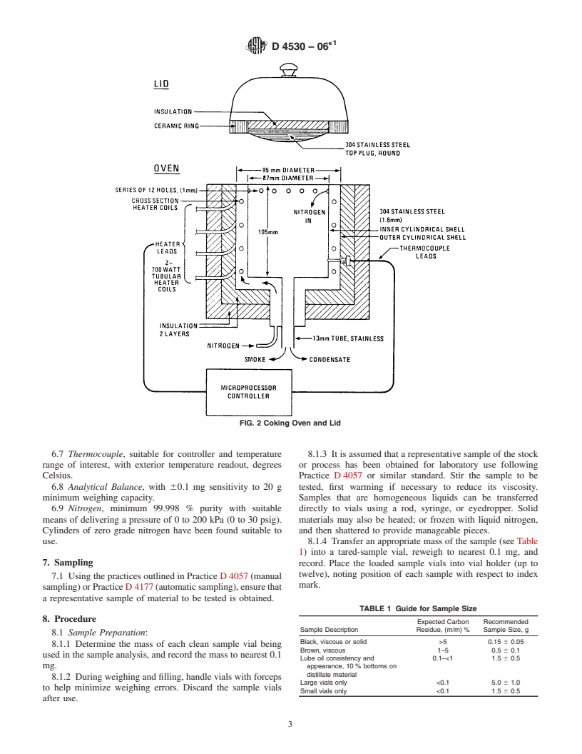 ASTM D4530-06e1 - Standard Test Method for Determination of Carbon Residue (Micro Method)