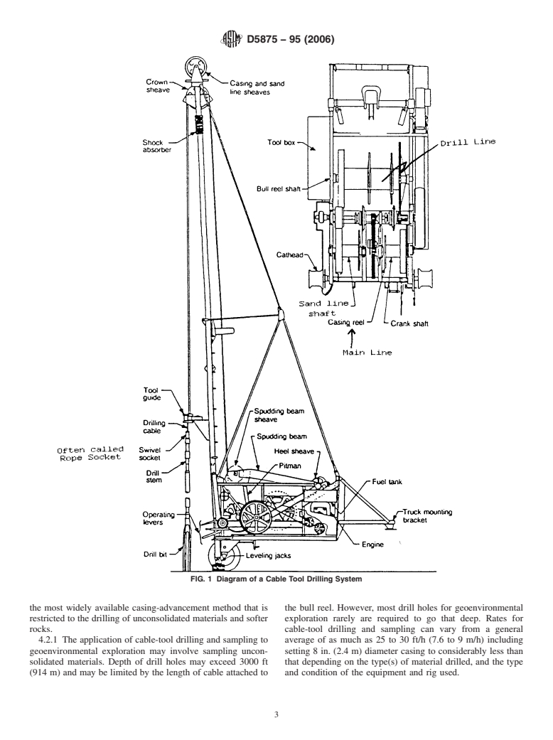 ASTM D5875-95(2006) - Standard Guide for  Use of Cable-Tool Drilling and Sampling Methods for Geoenvironmental Exploration and Installation of Subsurface Water-Quality Monitoring Devices