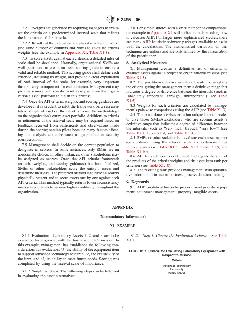 ASTM E2495-06 - Standard Practice for Asset Utility