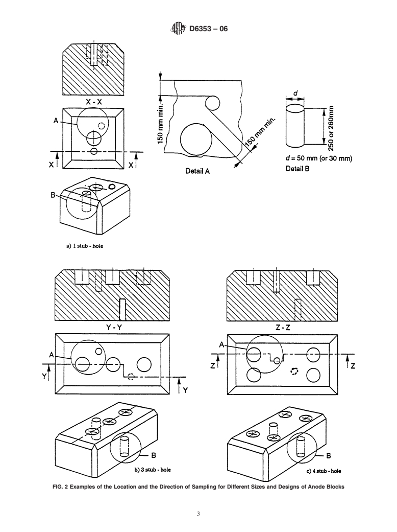 ASTM D6353-06 - Standard Guide for Sampling Plan and Core Sampling for Prebaked Anodes Used in Aluminum Production