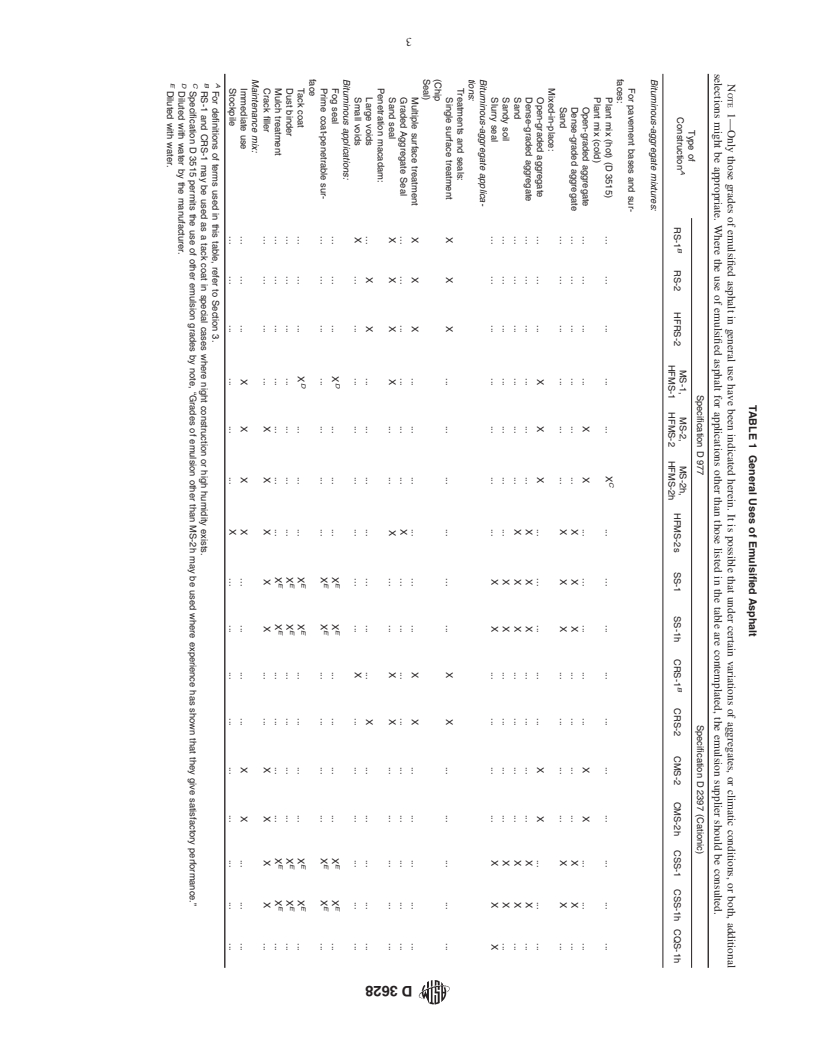 ASTM D3628-01 - Standard Practice for Selection and Use of Emulsified Asphalts