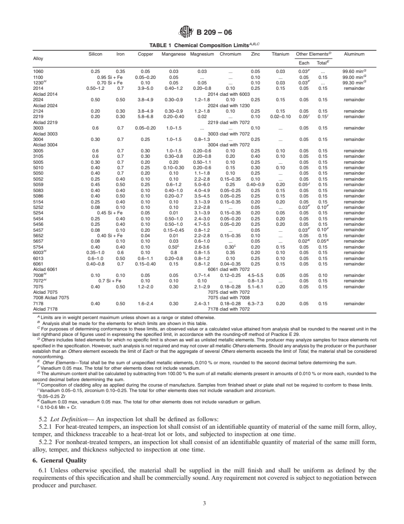 REDLINE ASTM B209-06 - Standard Specification for Aluminum and Aluminum-Alloy Sheet and Plate