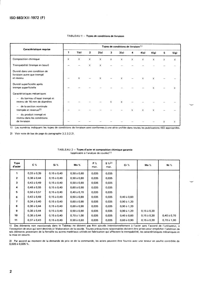 ISO 683-12:1972 - Heat-treated steels, alloy steels and free-cutting steels — Part 12: Flame and induction hardening steels
Released:6/1/1972
