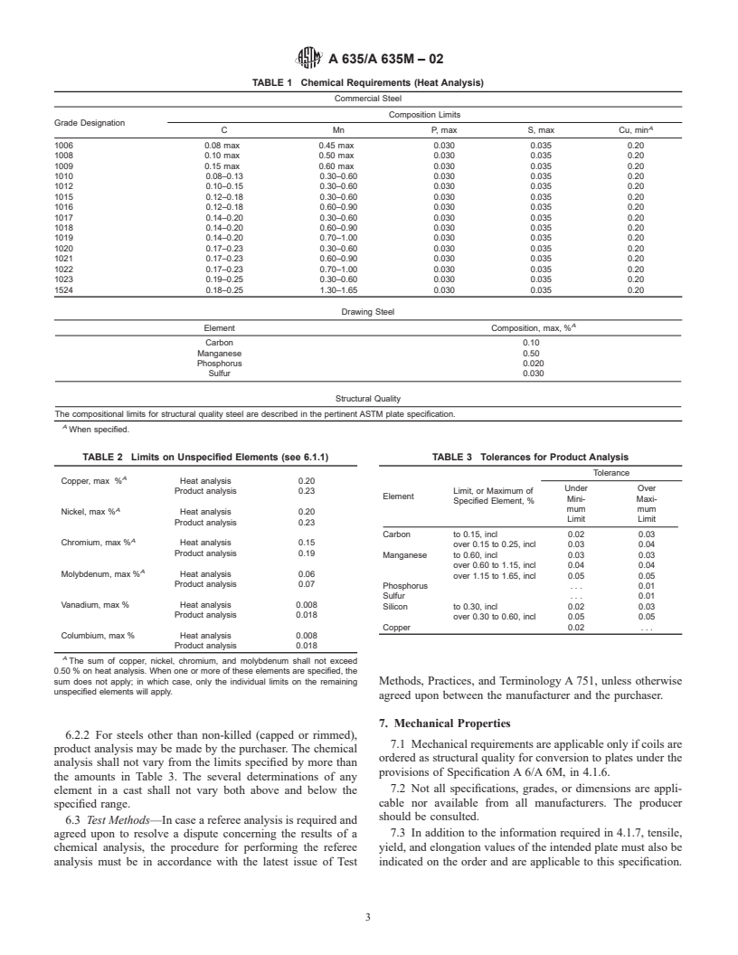 ASTM A635/A635M-02 - Specification for Steel, Sheet and Strip, Heavy-Thickness Coils, Carbon, Commercial Steel, Drawing Steel, Structural, High-Strength Low-Alloy, and High-Strength Low-Alloy with Improved Formability, Hot-Rolled, General Requirements