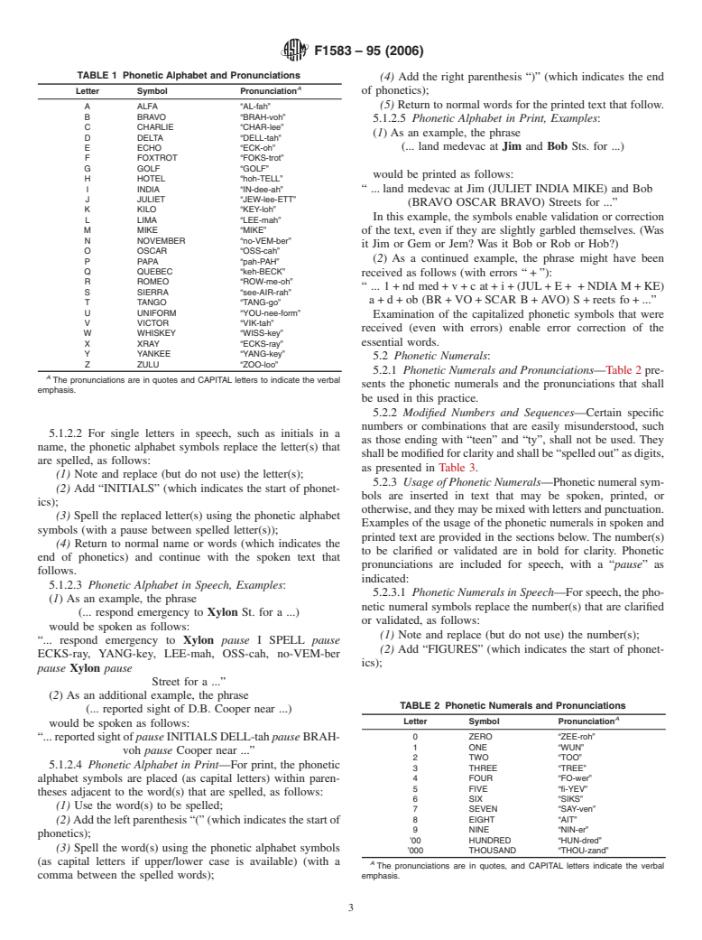 ASTM F1583-95(2006) - Standard Practice for Communications Procedures-Phonetics