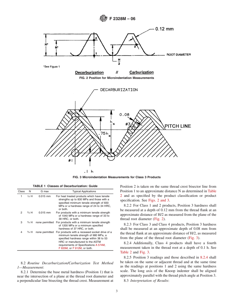 ASTM F2328M-06 - Standard Test Method for Determining Decarburization and Carburization in Hardened and Tempered Threaded Steel Bolts, Screws and Studs [Metric]