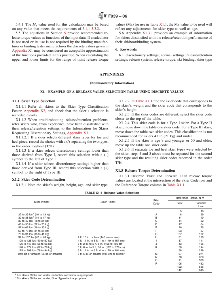 ASTM F939-06 - Standard Practice for Selection of Release Torque Values for Alpine Ski Bindings