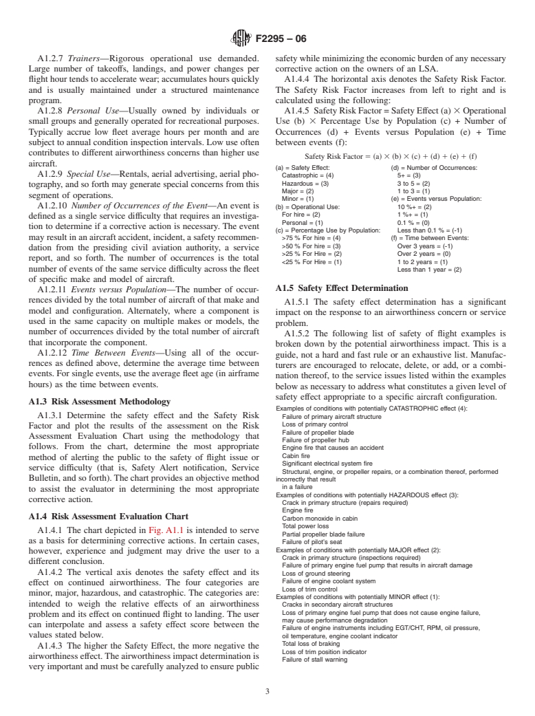 ASTM F2295-06 - Standard Practice for Continued Operational Safety Monitoring of a Light Sport Aircraft