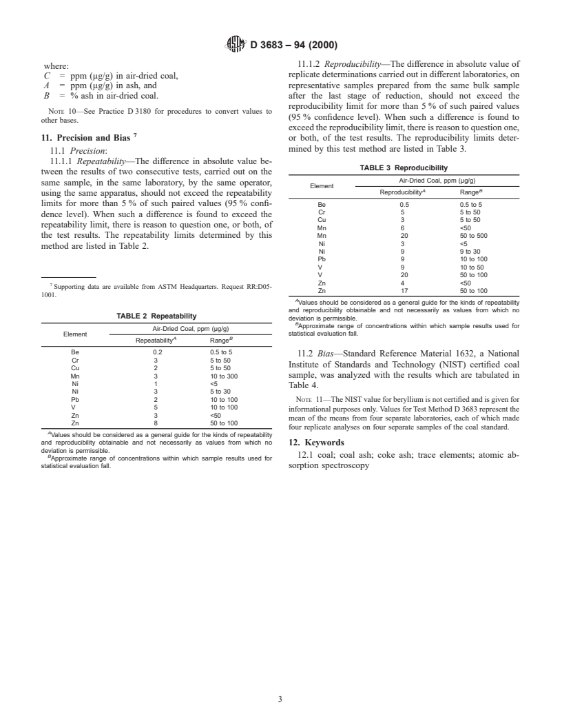 ASTM D3683-94(2000) - Standard Test Method for Trace Elements in Coal and Coke Ash by Atomic Absorption