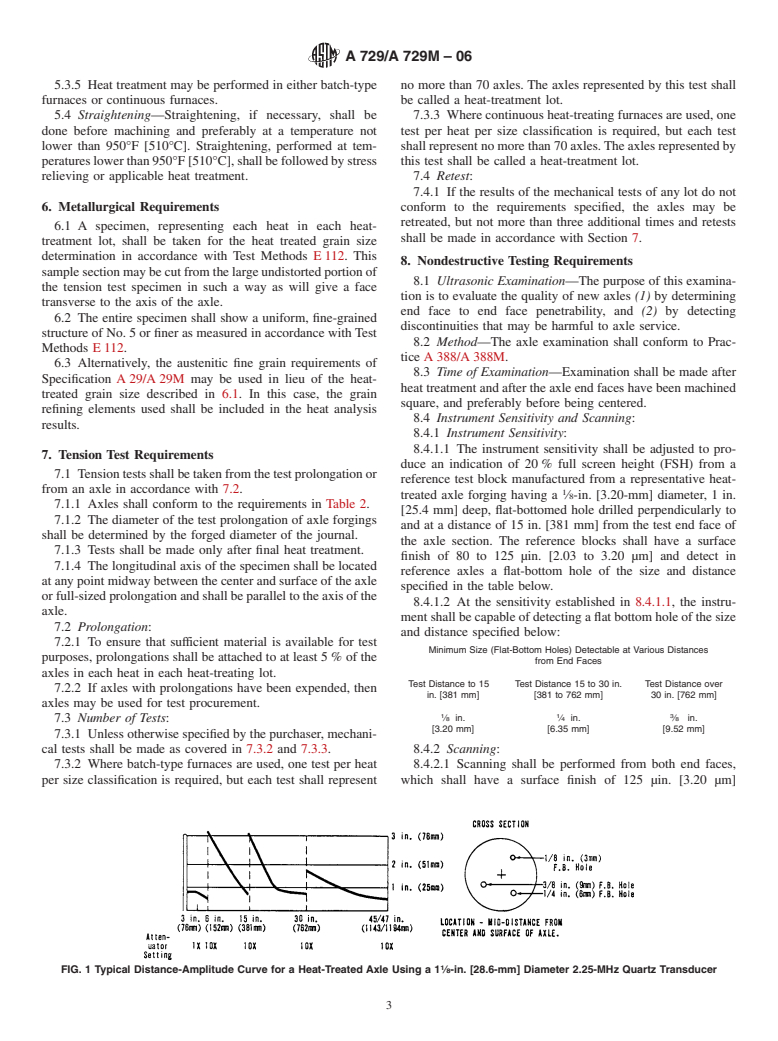 ASTM A729/A729M-06 - Standard Specification for Alloy Steel Axles, Heat-Treated, for Mass Transit and Electric Railway Service