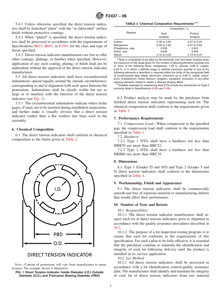 ASTM F2437-06 - Standard Specification for Carbon and Alloy Steel Compressible-Washer-Type Direct Tension Indicators for Use with Cap Screws, Bolts, Anchors, and Studs