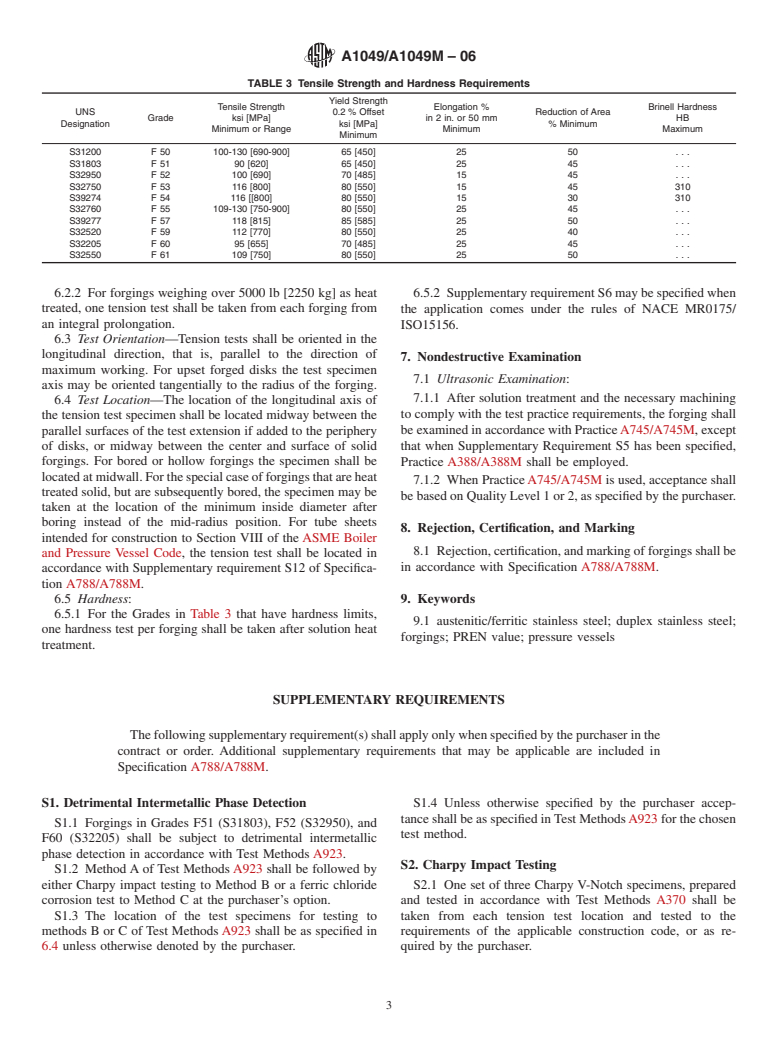 ASTM A1049/A1049M-06 - Standard Specification for Stainless Steel Forgings, Ferritic/Austenitic (Duplex), for Pressure Vessels and Related Components