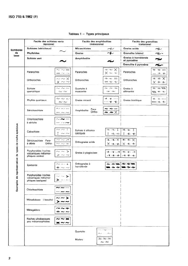 ISO 710-4:1982 ISO 710-4:1982 - Symboles graphiques a utiliser sur les cartes, les plans et les coupes géologiques détaillés - Page 4 preview