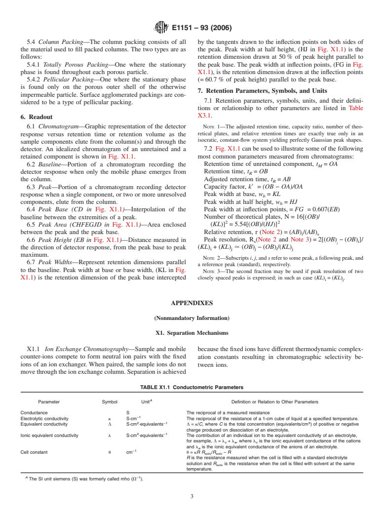 ASTM E1151-93(2006) - Standard Practice for Ion Chromatography Terms and Relationships