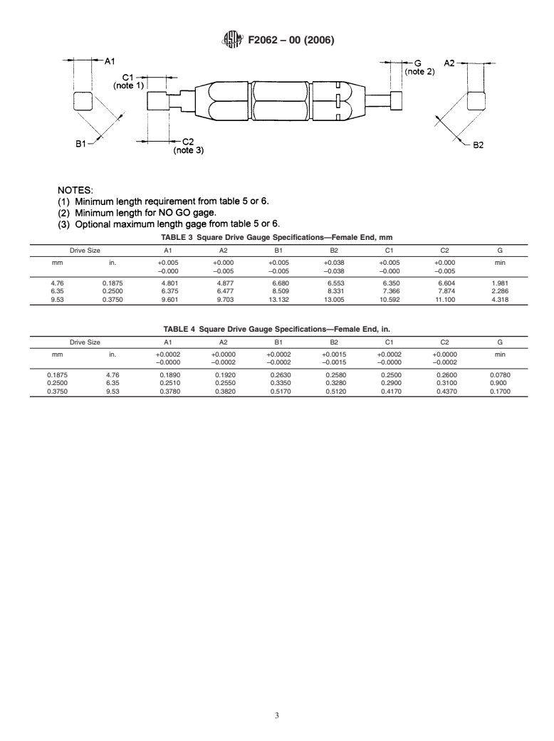 ASTM F2062-00(2006) - Standard Specification for Square Drive Interconnections on Surgical Instruments