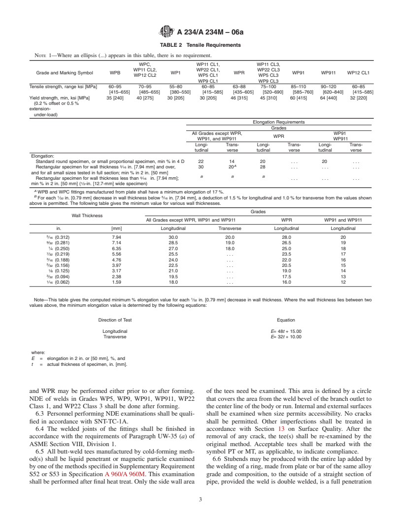 ASTM A234/A234M-06a - Standard Specification for Piping Fittings of Wrought Carbon Steel and Alloy Steel for Moderate and High Temperature Service