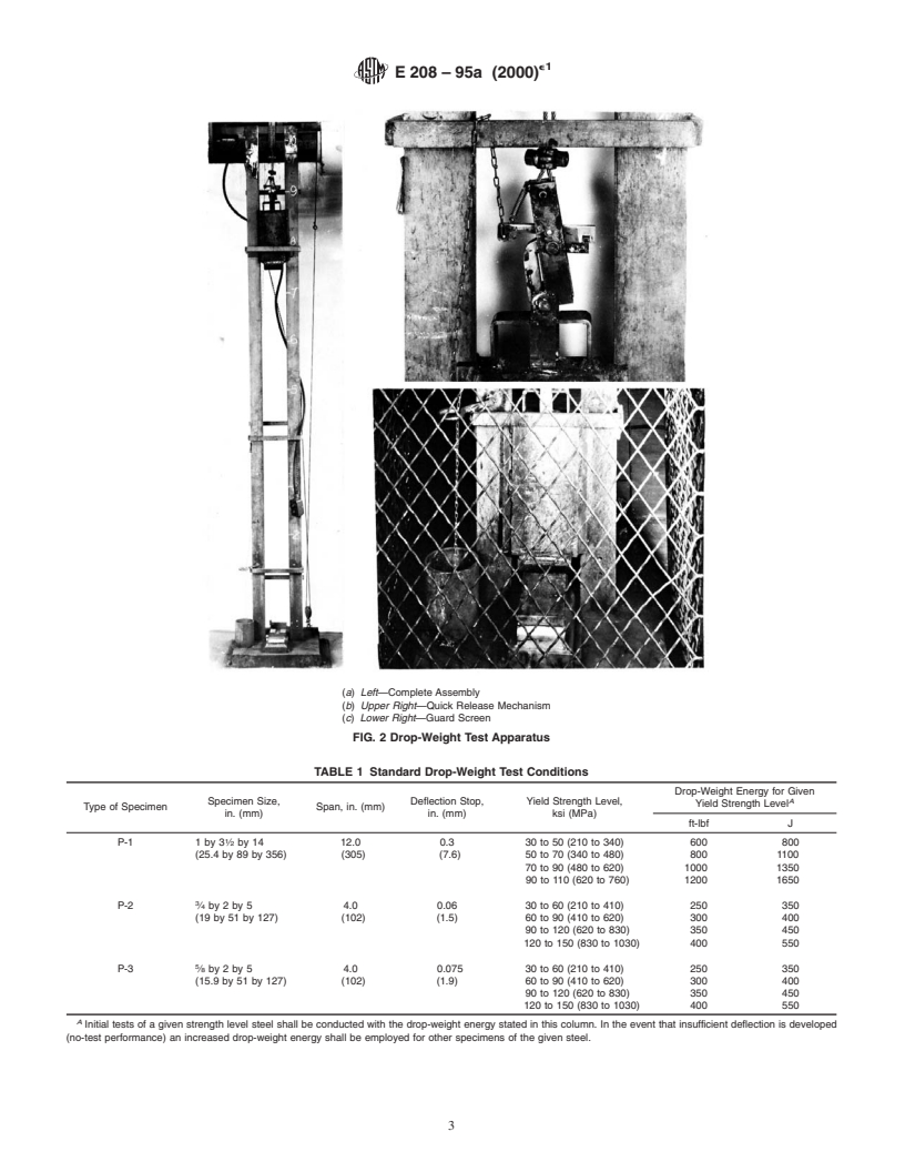 ASTM E208-95a(2000)e1 - Standard Test Method for Conducting Drop-Weight Test to Determine Nil-Ductility Transition Temperature of Ferritic Steels