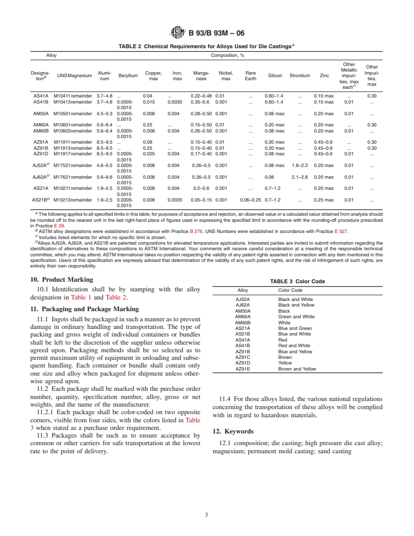 ASTM B93/B93M-06 - Standard Specification for Magnesium Alloys in Ingot Form for Sand Castings, Permanent Mold Castings, and Die Castings