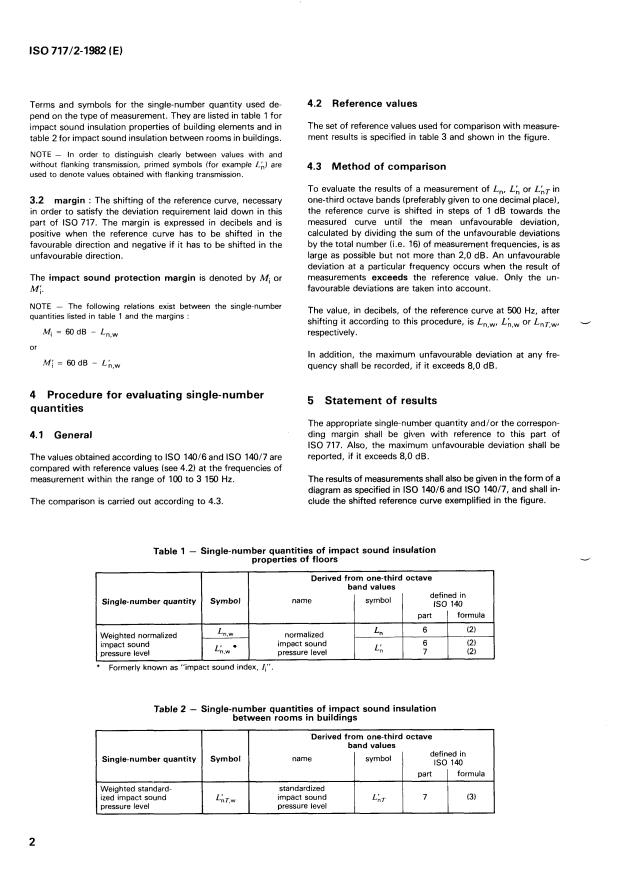 ISO 717-2:1982 - Acoustics -- Rating of sound insulation in buildings and of building elements