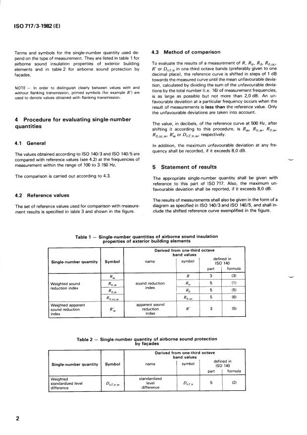 ISO 717-3:1982 ISO 717-3:1982 - Acoustics -- Rating of sound insulation in buildings and of building elements - Page 4 preview