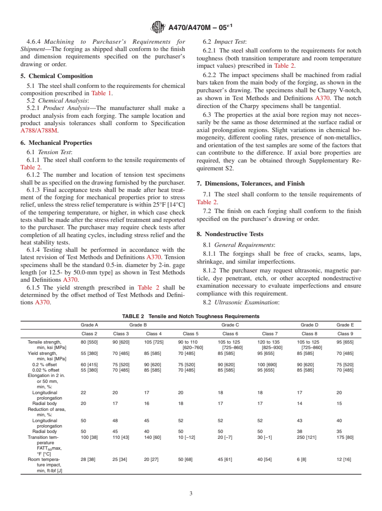 ASTM A470/A470M-05e1 - Standard Specification for Vacuum-Treated Carbon and Alloy Steel Forgings for Turbine Rotors and Shafts