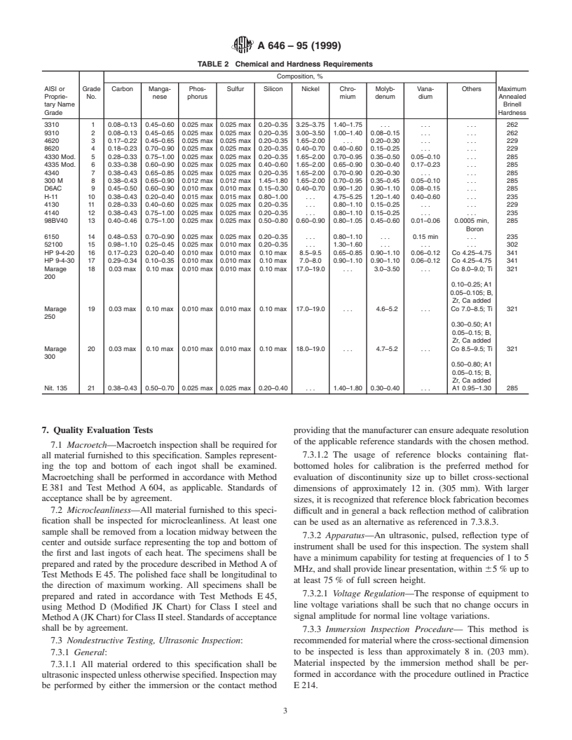 ASTM A646-95(1999) - Standard Specification for Premium Quality Alloy Steel Blooms and Billets for Aircraft and Aerospace Forgings