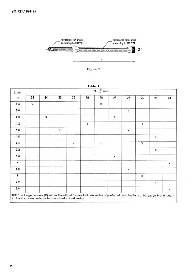 SIST ISO 721:1997 ISO 721:1991 - Rock drilling equipment -- Integral stems - Page 4 preview