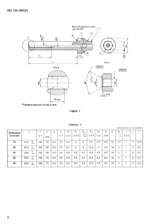 SIST ISO 723:1997 ISO 723:1991 - Matériel de forage des roches -- Emmanchements a collerette forgée et douilles porte-outils pour fleurets hexagonaux creux - Page 4 preview