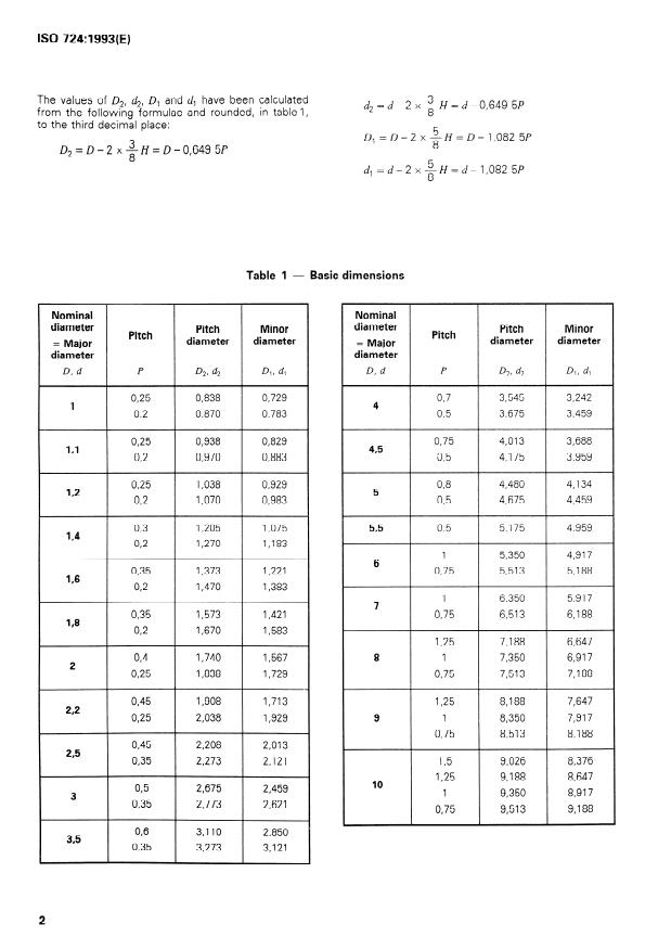 ISO 724:1993 ISO 724:1993 - ISO general-purpose metric screw threads -- Basic dimensions - Page 4 preview