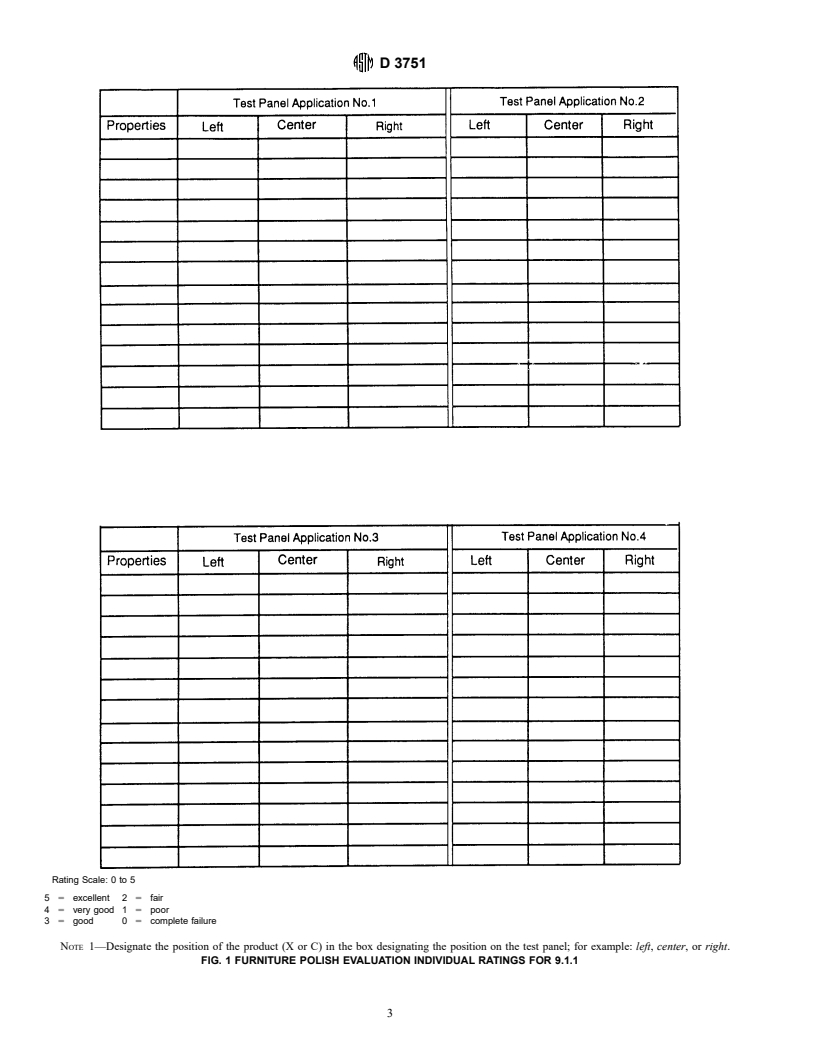 ASTM D3751-94(1997) - Standard Practice for Evaluation of Furniture Polish