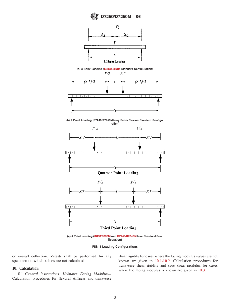 ASTM D7250/D7250M-06 - Standard Practice for Determining Sandwich Beam Flexural and Shear Stiffness