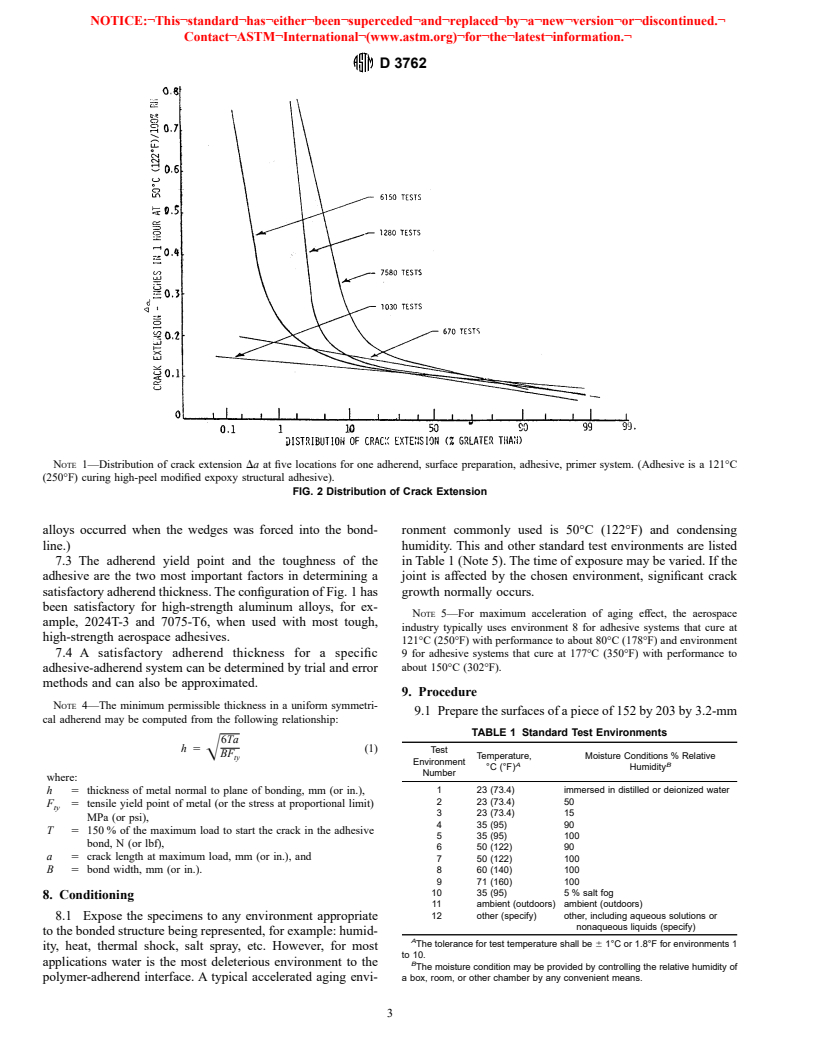 ASTM D3762-98 - Standard Test Method for Adhesive-Bonded Surface Durability of Aluminum (Wedge Test)