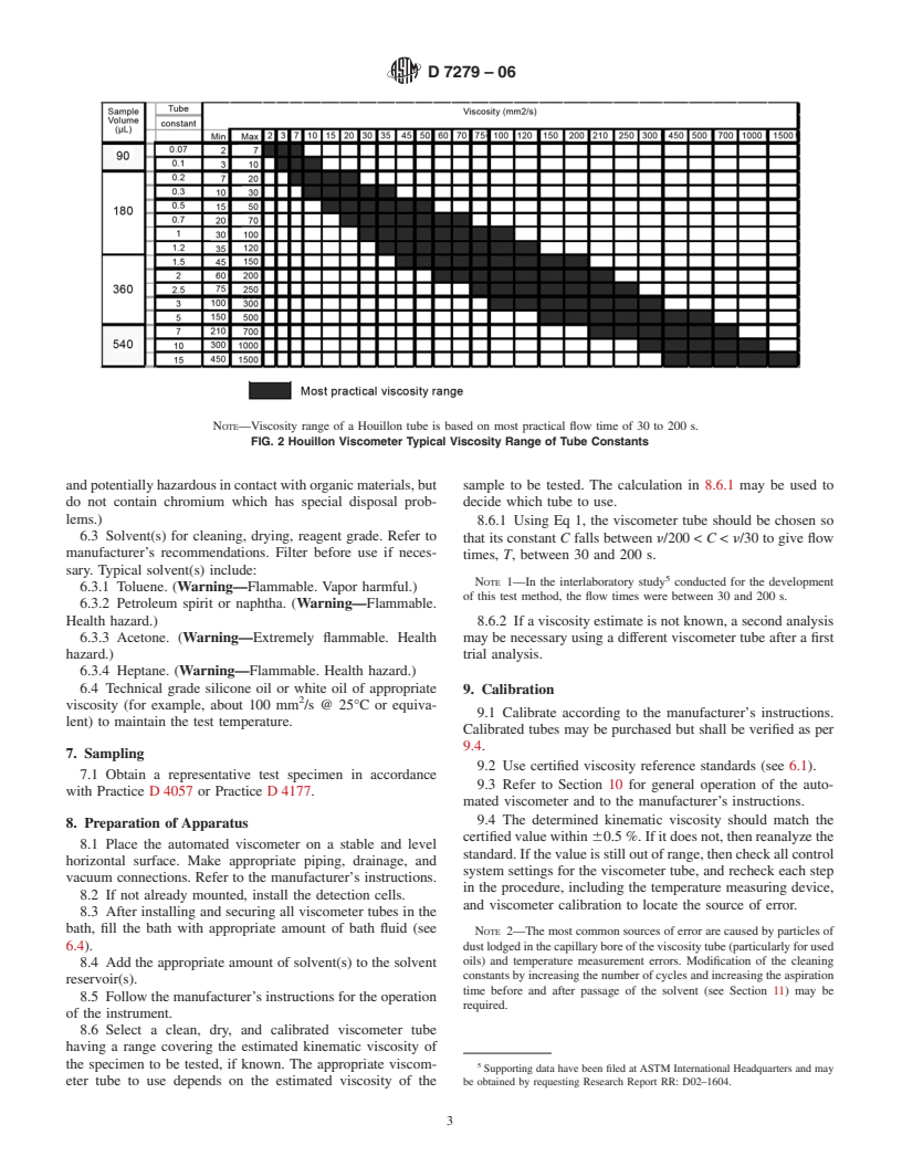 ASTM D7279-06 - Standard Test Method for Kinematic Viscosity of Transparent and Opaque Liquids by Automated Houillon Viscometer