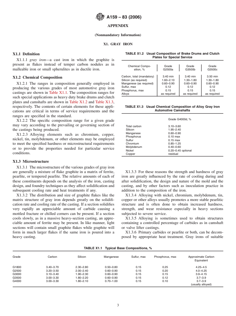 ASTM A159-83(2006) - Standard Specification for Automotive Gray Iron Castings