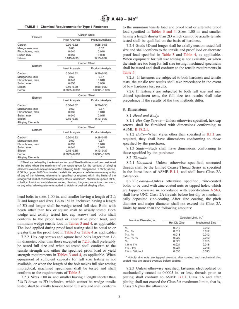 ASTM A449-04be1 - Specification for Hex Cap Screws, Bolts, and Studs, Steel, Heat Treated, 120/105/90 ksi Minimum Tensile Strength, General Use