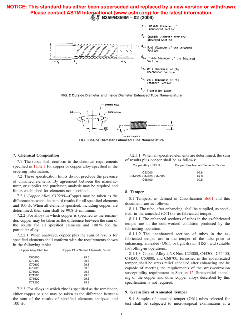 ASTM B359/B359M-02(2006) - Standard Specification for Copper and Copper-Alloy Seamless Condenser and Heat Exchanger Tubes With Integral Fins