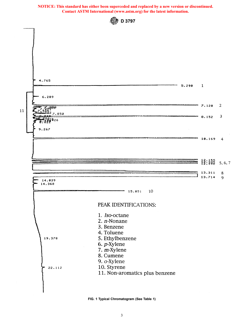 ASTM D3797-00 - Standard Test Method for Analysis of <i>o</i>-Xylene by Gas Chromatography