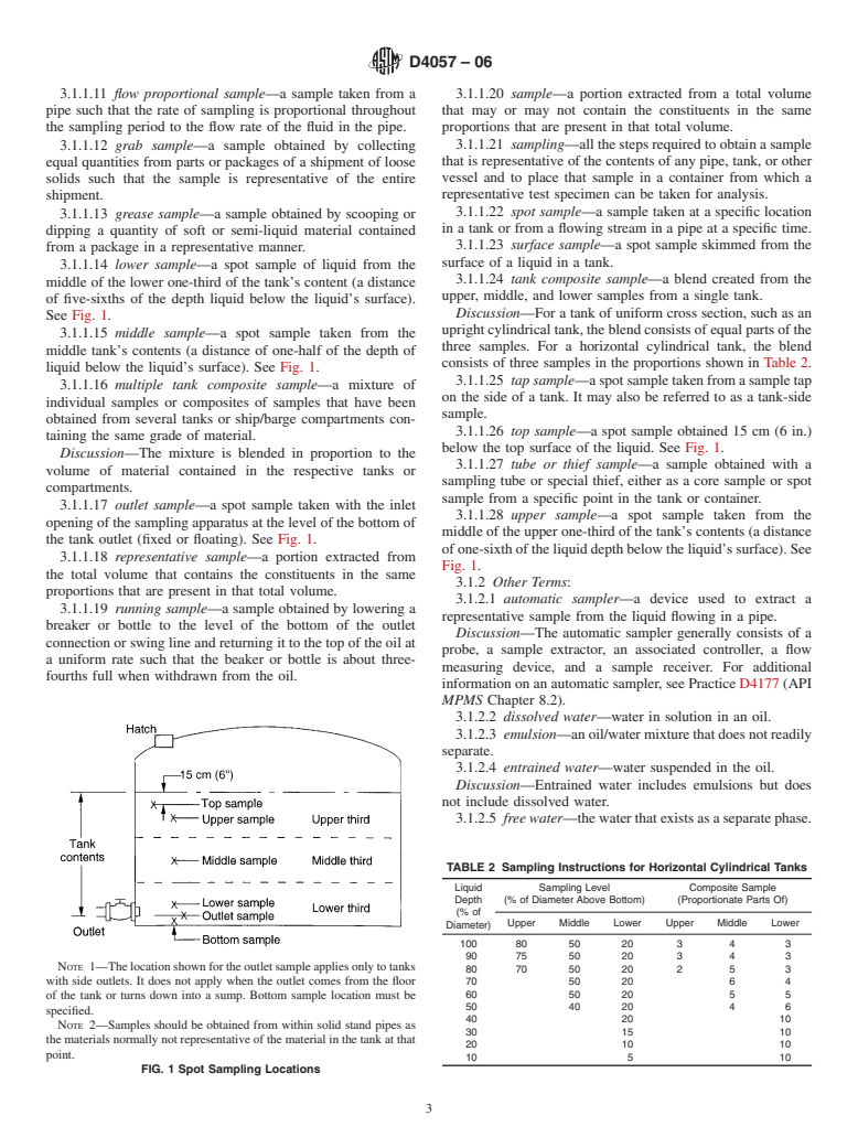 ASTM D4057-06 - Standard Practice for Manual Sampling of Petroleum and Petroleum Products