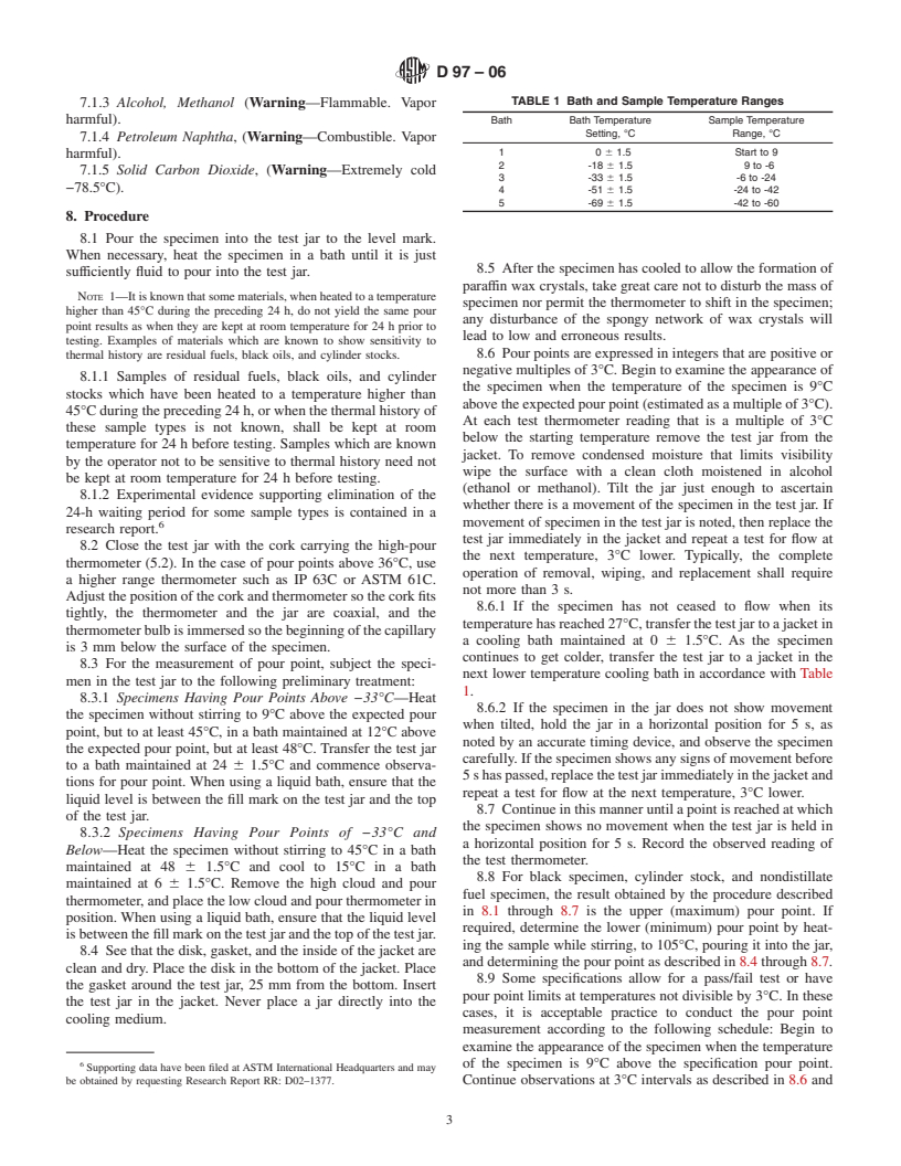 ASTM D97-06 - Standard Test Method for Pour Point of Petroleum Products