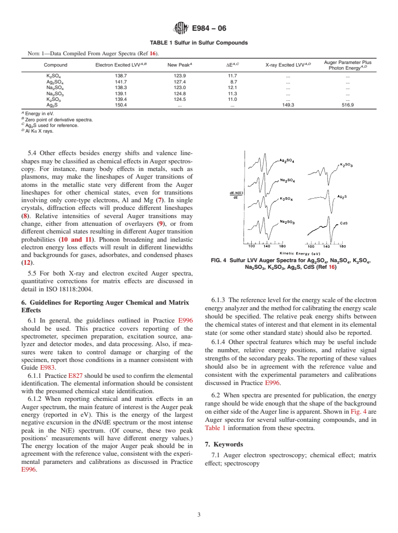 ASTM E984-06 - Standard Guide for Identifying Chemical Effects and Matrix Effects in Auger Electron Spectroscopy