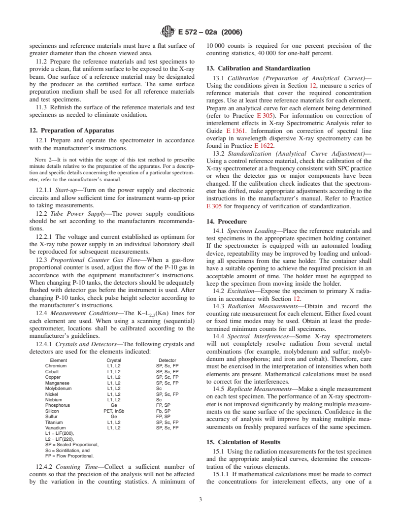 ASTM E572-02a(2006) - Standard Test Method for Analysis of Stainless and Alloy Steels by X-ray Fluorescence Spectrometry