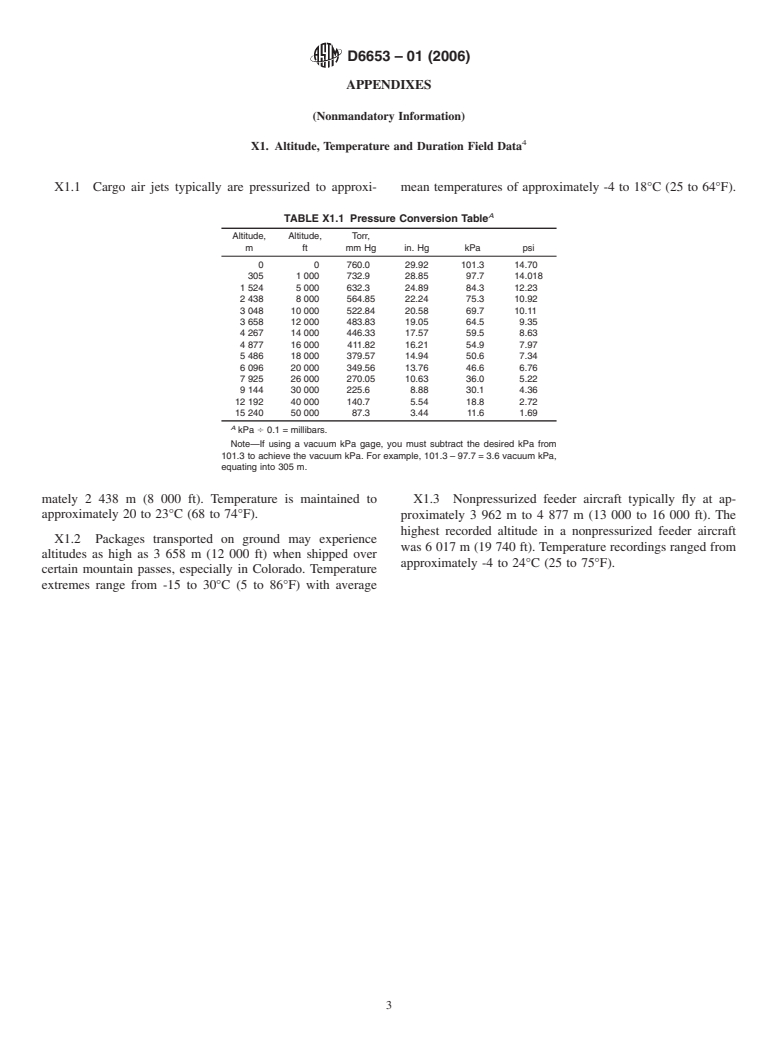 ASTM D6653-01(2006) - Standard Test Methods for Determining the Effects of High Altitude on Packaging Systems by Vacuum Method