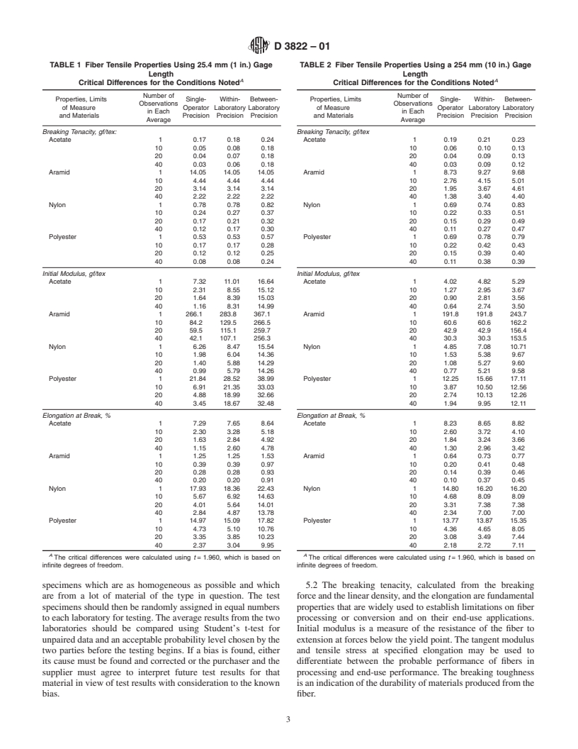 ASTM D3822-01 - Standard Test Method for Tensile Properties of Single Textile Fibers