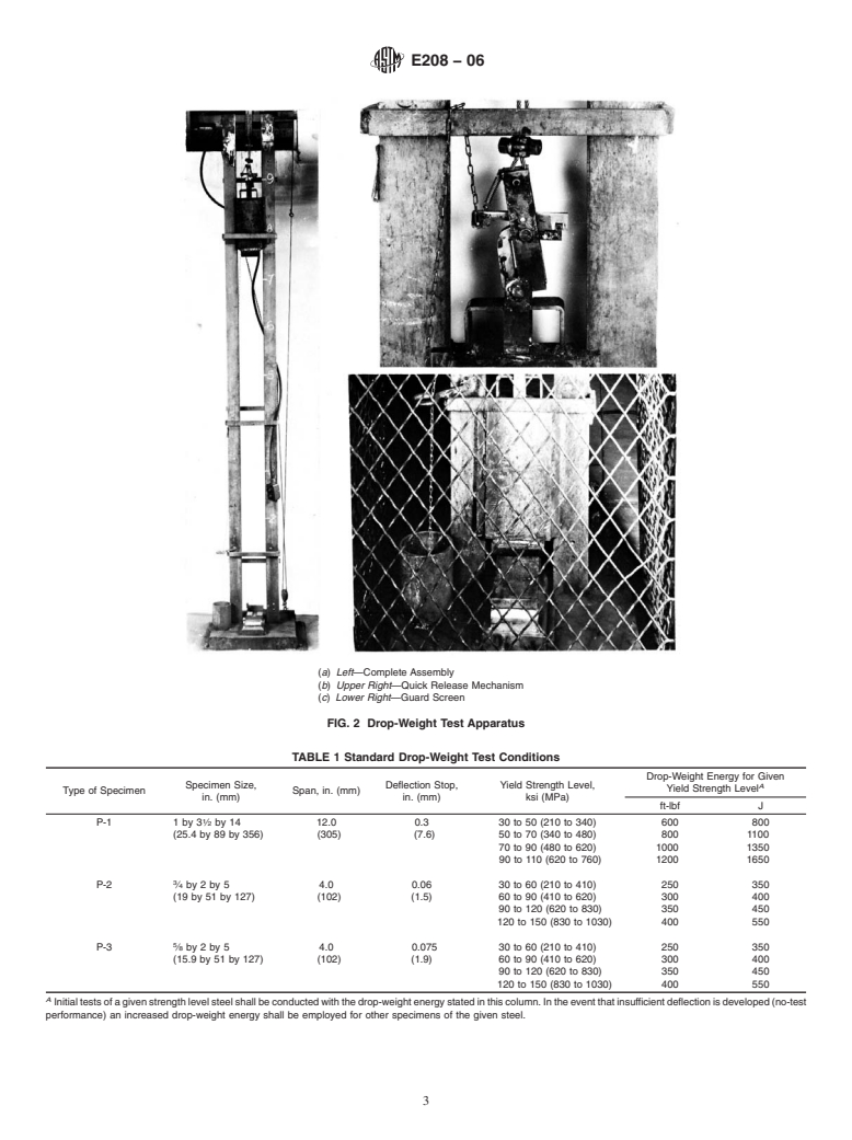 ASTM E208-06 - Standard Test Method for Conducting Drop-Weight Test to Determine Nil-Ductility Transition Temperature of Ferritic Steels