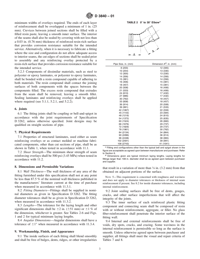 ASTM D3840-01 - Standard Specification for "Fiberglass" (Glass-Fiber-Reinforced Thermosetting-Resin) Pipe Fittings for Nonpressure Applications