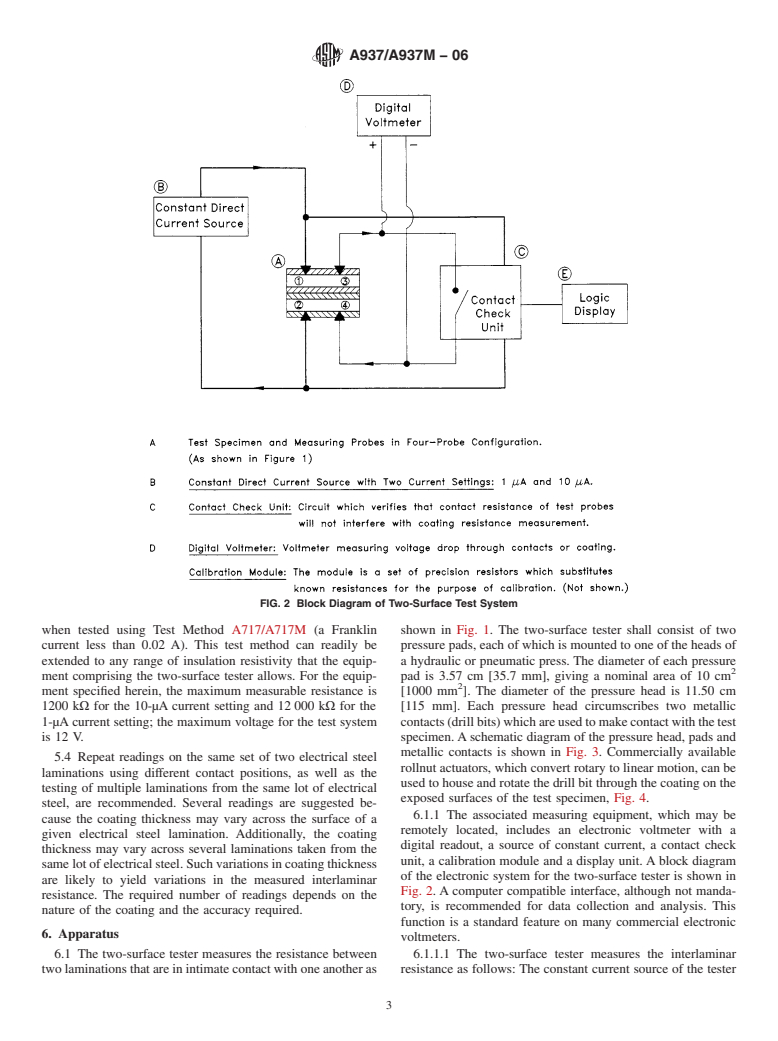 ASTM A937/A937M-06 - Standard Test Method for Determining Interlaminar Resistance of Insulating Coatings Using Two Adjacent Test Surfaces