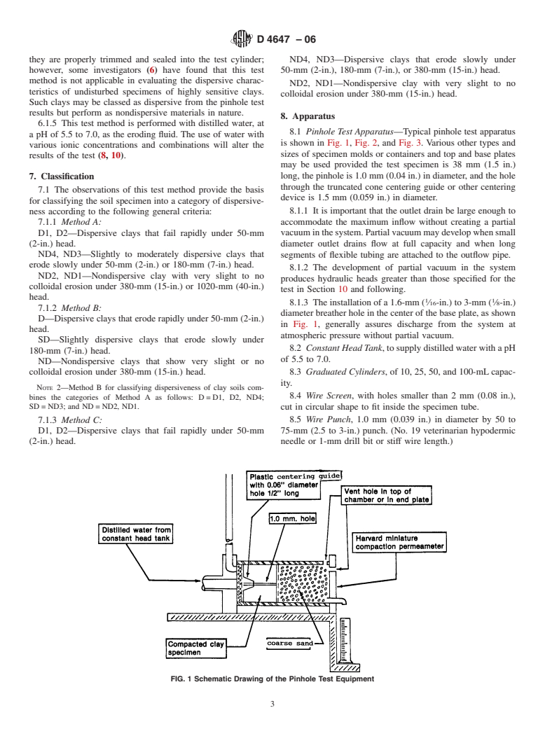 ASTM D4647-06 - Standard Test Method for Identification and Classification of Dispersive Clay Soils by the Pinhole Test