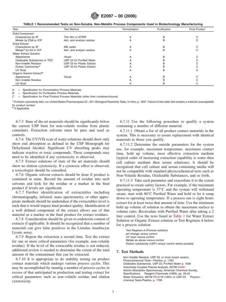 ASTM E2097-00(2006) - Standard Guide for Determining the Impact of Extractables from Non-Metallic Materials on the Safety of Biotechnology Products